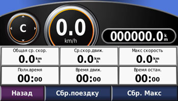 Путевой компьютер Путевой компьютер