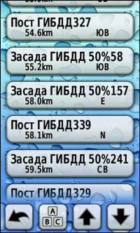 Пользовательские точки Пользовательские точки